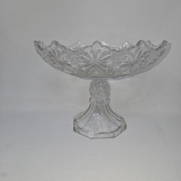 US Glass EAPG Antique Shoshone Compote 15046 Victor Blazing Pinwheels 7 in - Picture 6 of 11